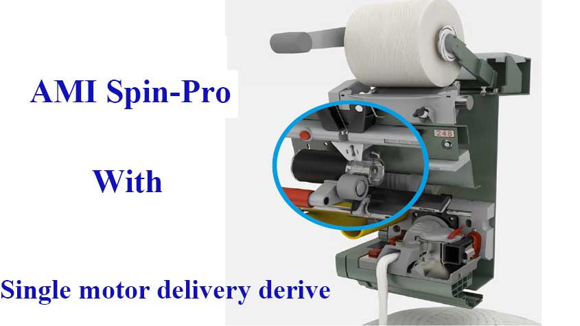 AMI Spinning Pro Reiter Rptor Spinning